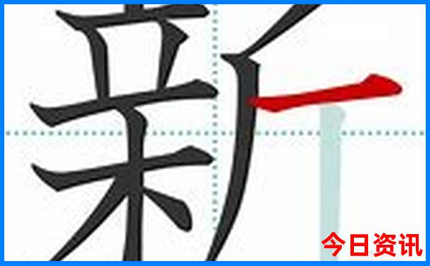 天津市旅游景点分布图