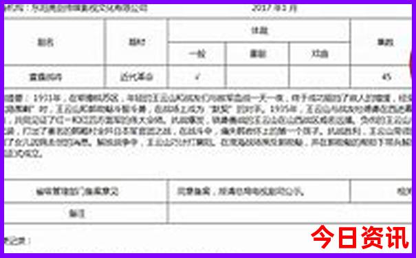 潮州旅游景点推荐