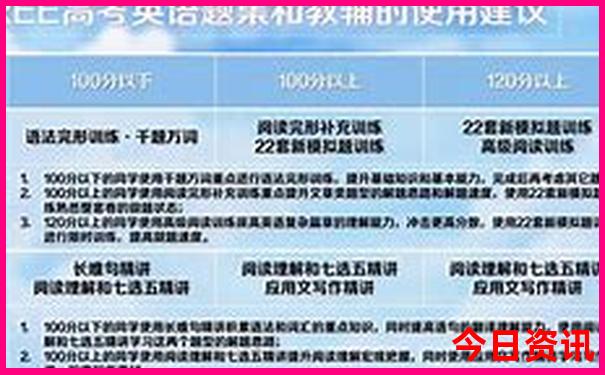 12月份去哪里旅游最好
