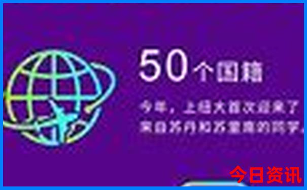 天津市旅游景点分布图