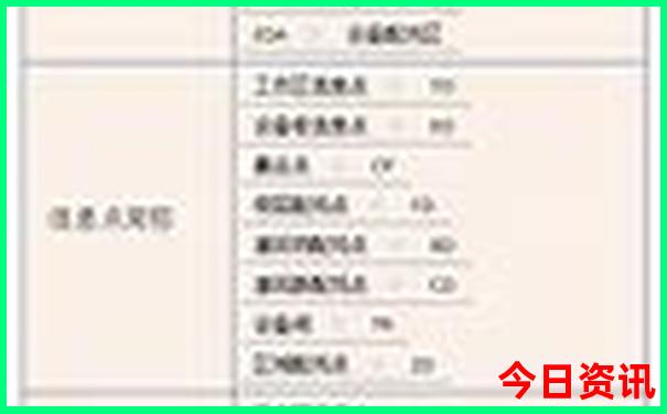 乐山凉快好玩的地方
